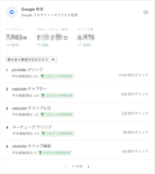 bingo!CMS公式サイトの「Search Console Insights」のサンプル4