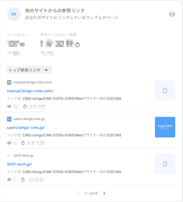 bingo!CMS公式サイトの「Search Console Insights」のサンプル5